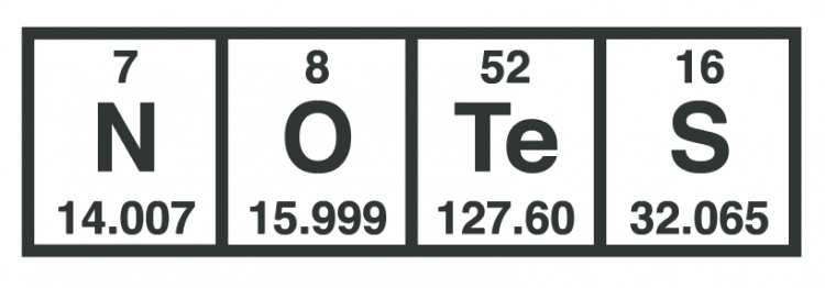 Black and white periodic table NOTES letters