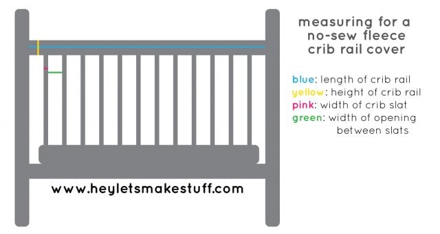 drawing of how to measure no-sew fleece crib rail covers