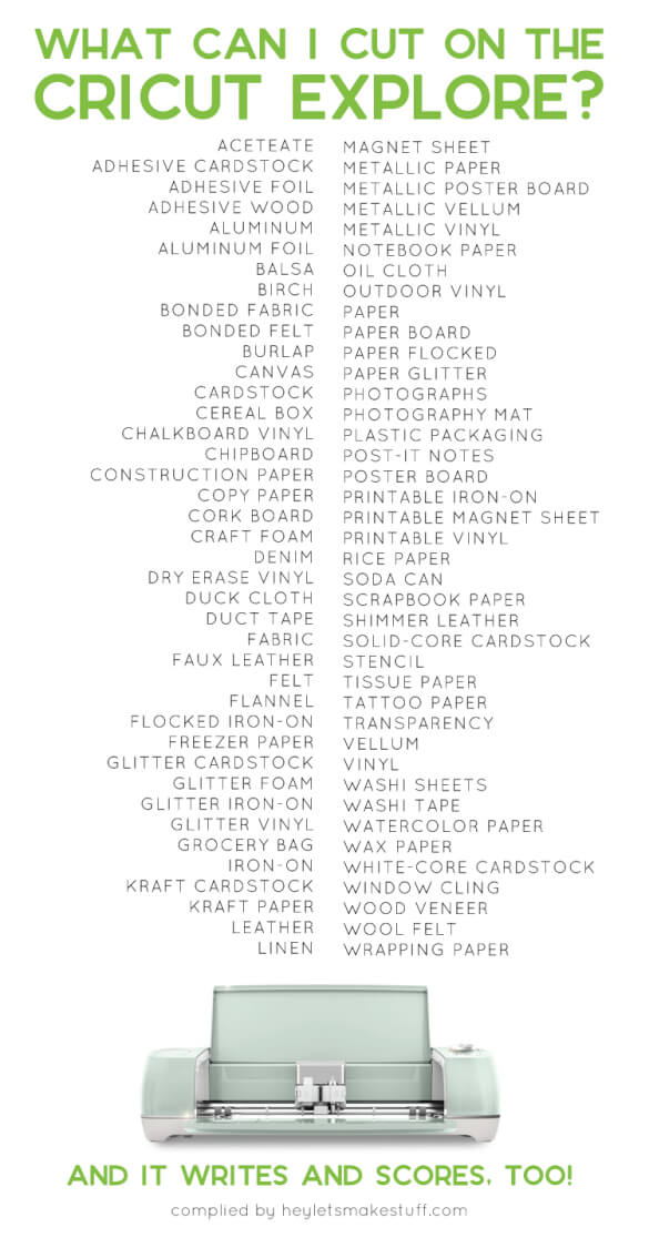 A list from HEYLETSMAKESTUFF.COM of what I can cut on the Cricut Explore