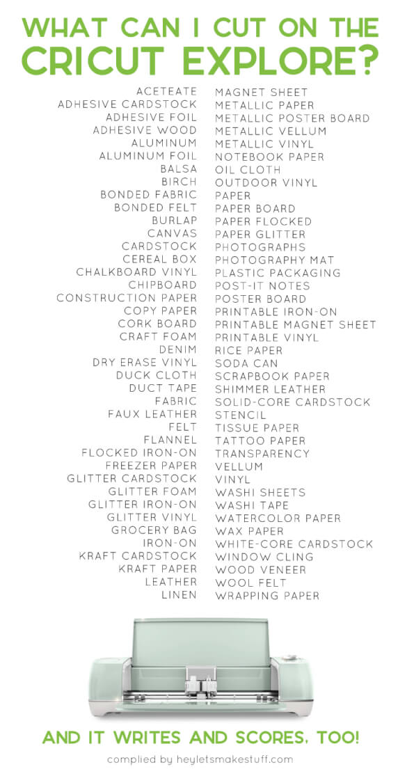 What Materials Can A Cricut Machine Cut? Here Are Over 100