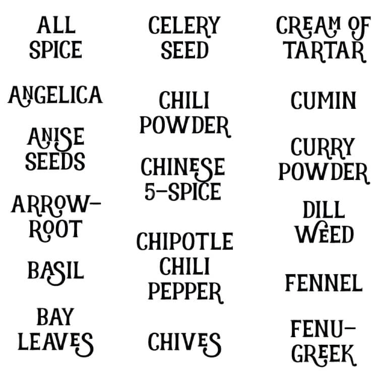 Spice Jar Labels