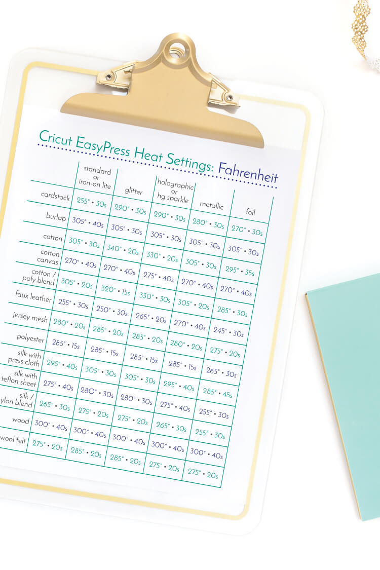 19 New Heat Press Temperature Chart