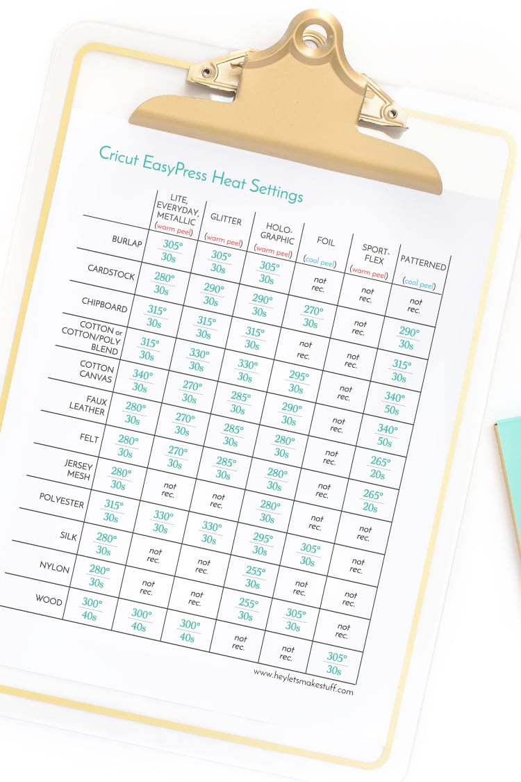 Printable Quick reference guide for the heat settings for the Cricut EasyPress or EasyPress 2