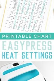 Lost your quick reference guide for the heat settings for the Cricut EasyPress or EasyPress 2? Get a printable version and learn more about this awesome heat press!
