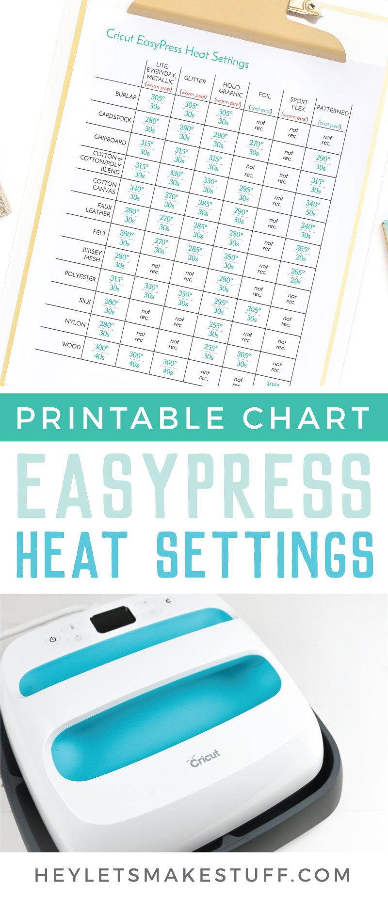 

Printable Quick reference guide for the heat settings for the Cricut EasyPress or EasyPress 2 pin image