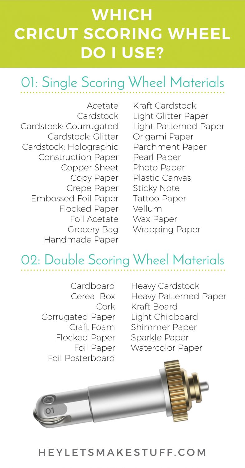 What is the Cricut Scoring Wheel? Tips, Tricks, and Ideas for This Fun