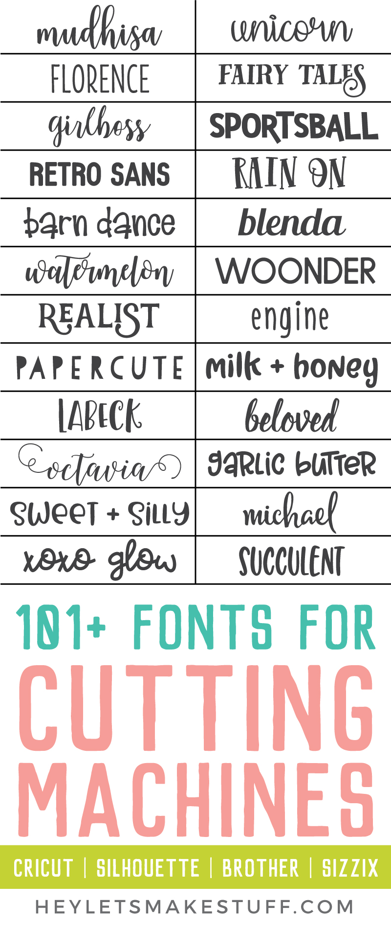 101 Cheap and Free Fonts for Cricut and Silhouette Users