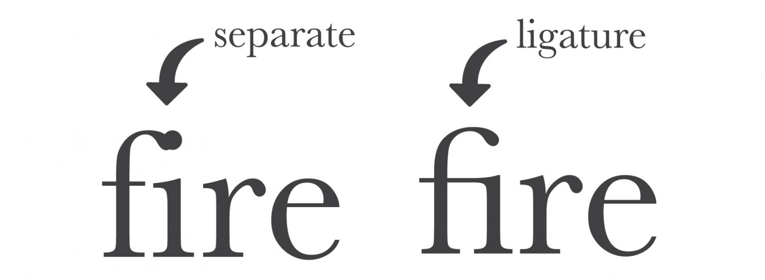 Using Glyphs in Adobe Illustrator for Cricut Projects