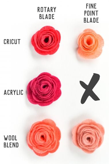 Image of felt flowers on how to cut felt with a Cricut Explore and Maker