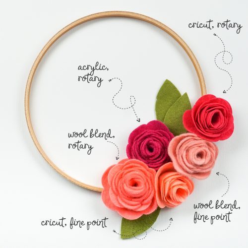 How to Cut Felt with a Cricut Explore and Maker Hey, Let's Make Stuff