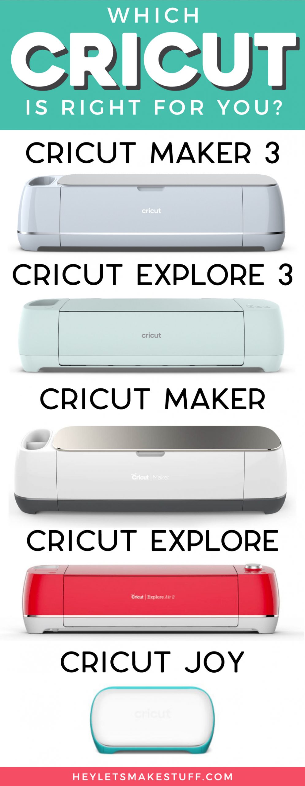 What are the Cricut Machine Differences? Hey, Let's Make Stuff