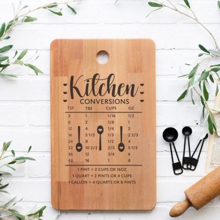 Kitchen Conversions - the Kingston Home
