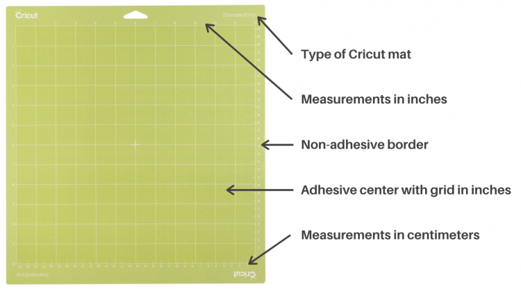 The Ultimate Guide To Cricut Mats For Better Cutting - Hey, Let's Make ...