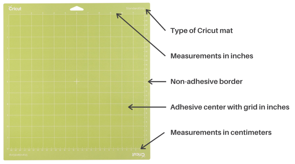 The Ultimate Guide to Cricut Mats for Better Cutting - Hey, Let's Make Stuff