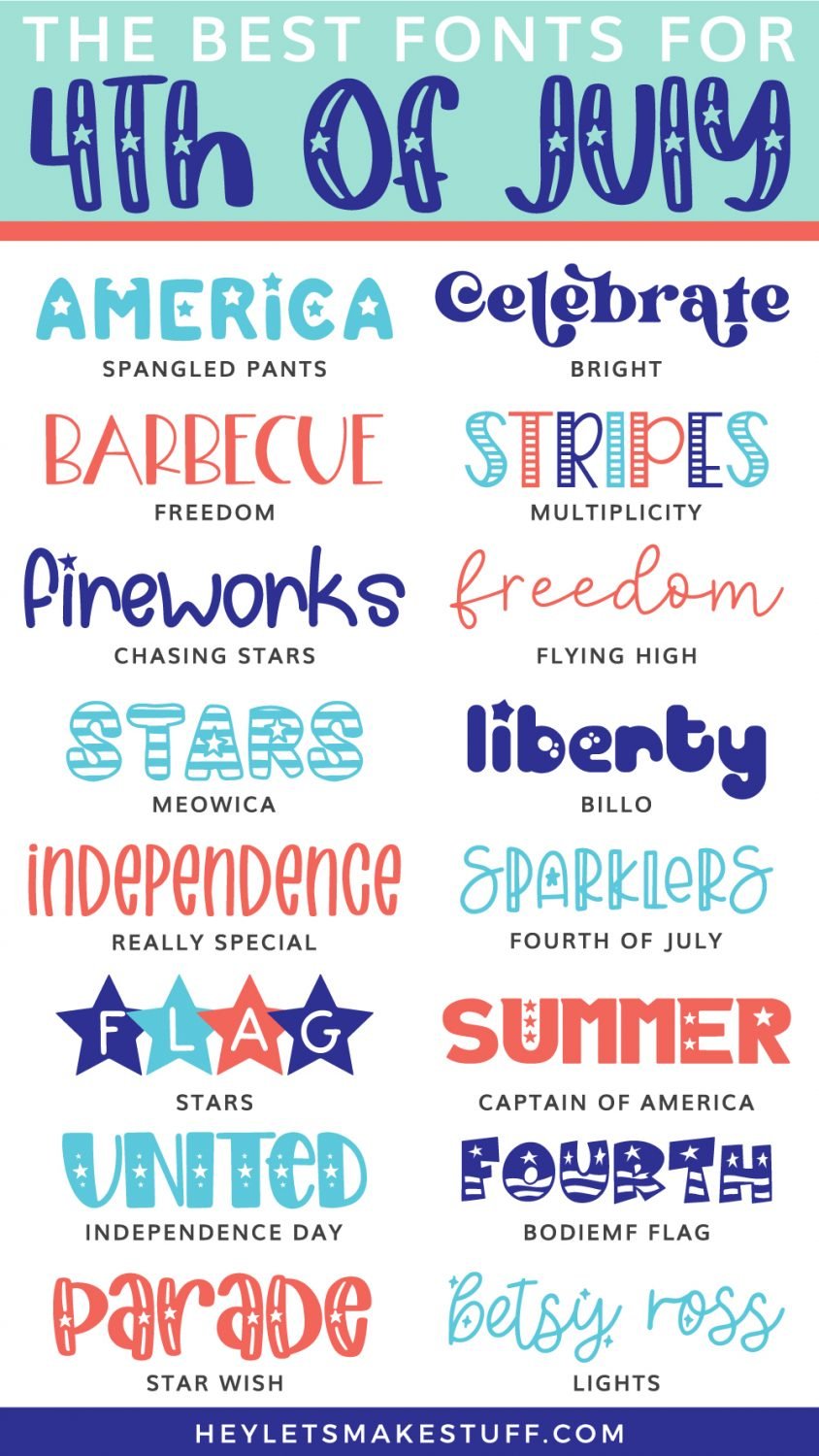 4th of July Fonts - Pin Image