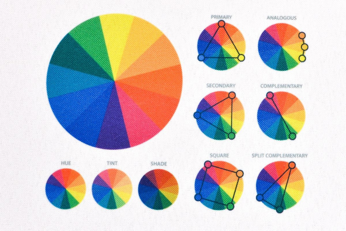 Color wheel sublimated using TexPrint paper