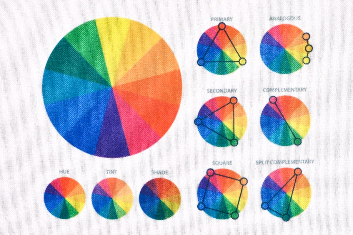 Color wheel sublimated using Hiipoo paper