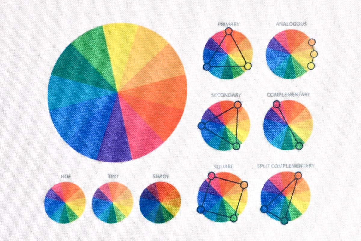 Color wheel sublimated using A-Sub paper