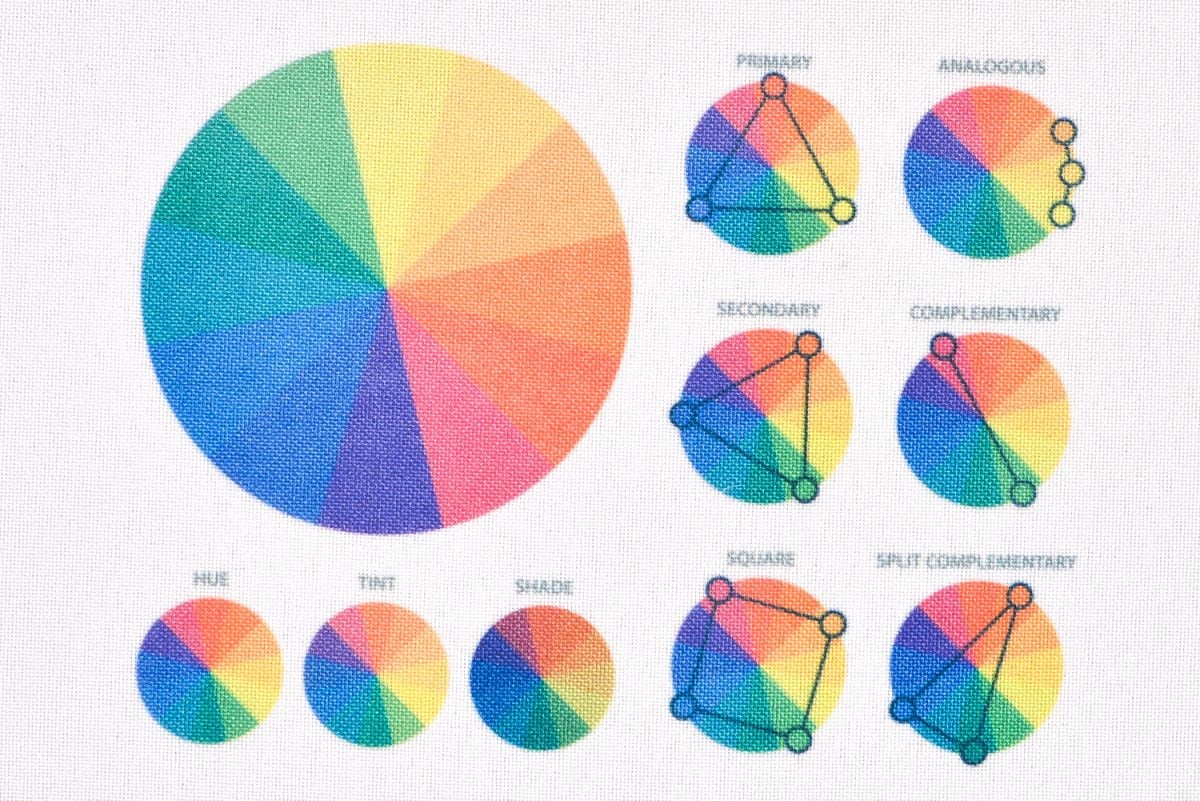 Color wheel sublimated using cardstock