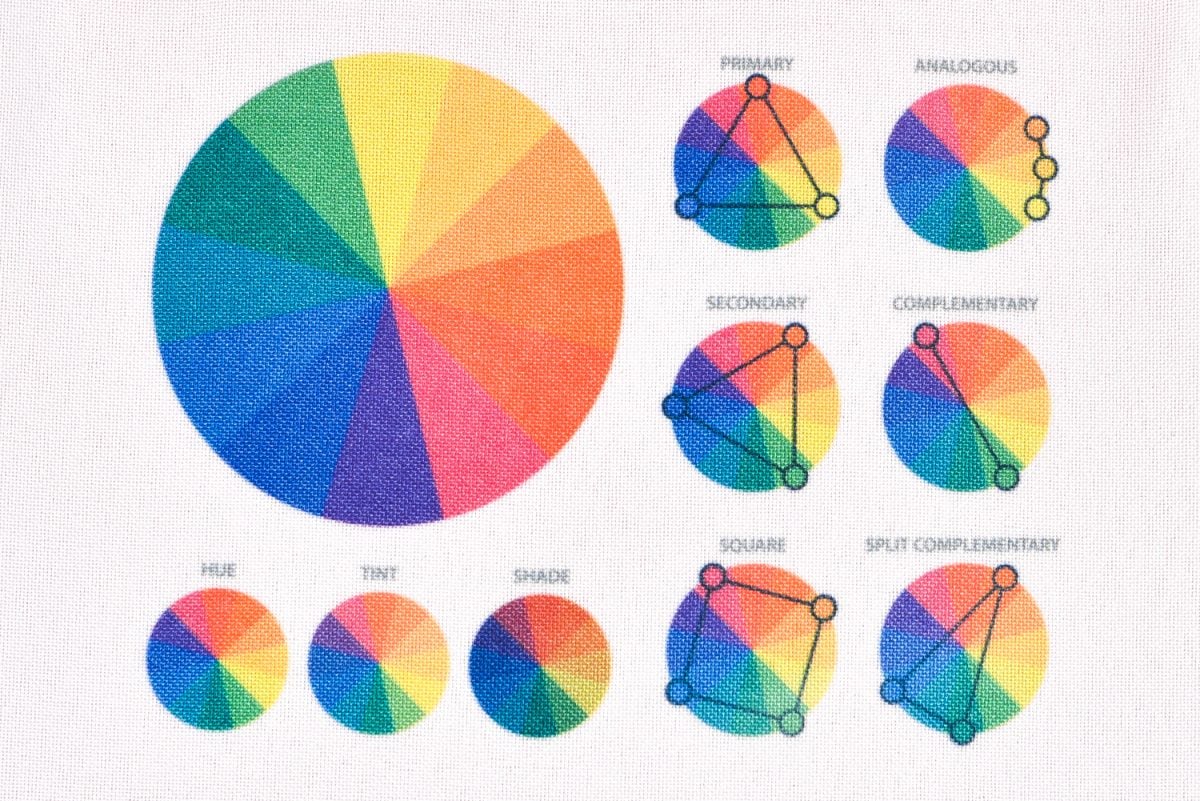 Color wheel sublimated using copy paper