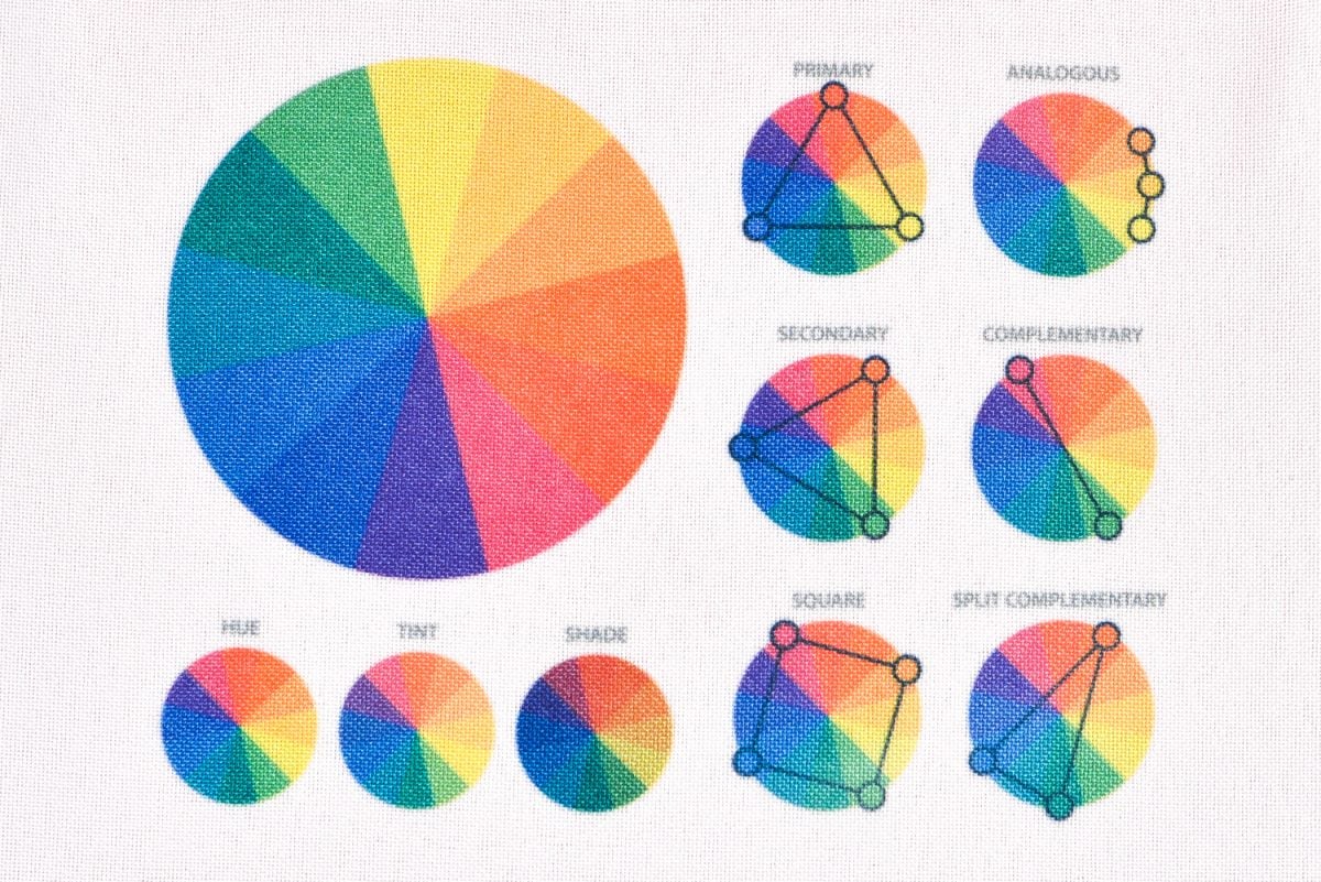 Sublimation Paper Comparison: Which Sublimation Paper is Best? - Hey, Let's  Make Stuff