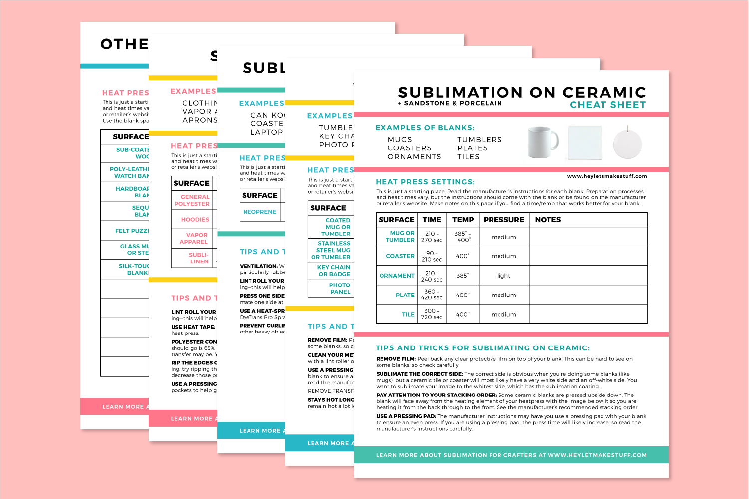 Sublimation Temperature Guide Cheat Sheet Temperature Chart 