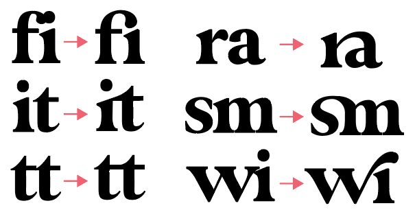 Examples of ligatures