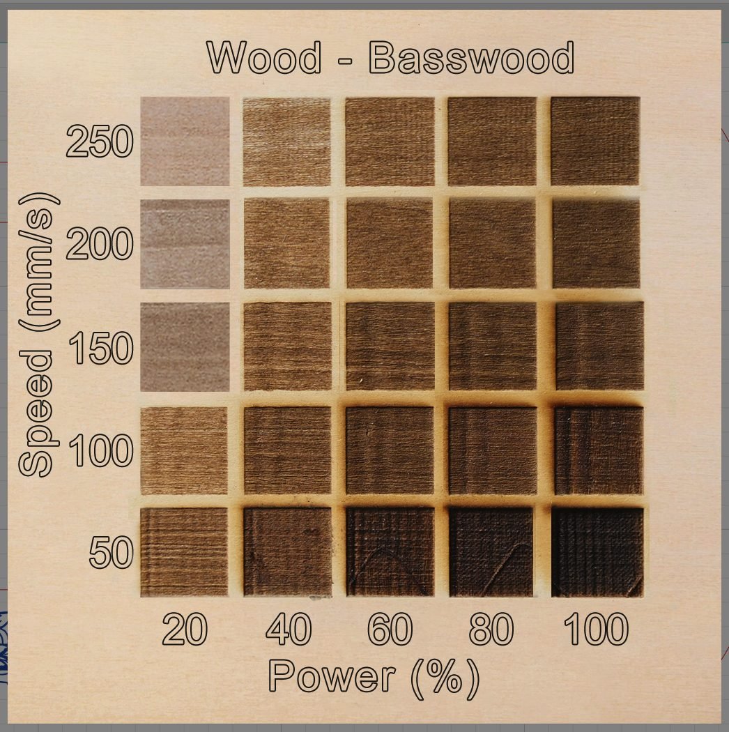 Quick View Matrix for Basswood
